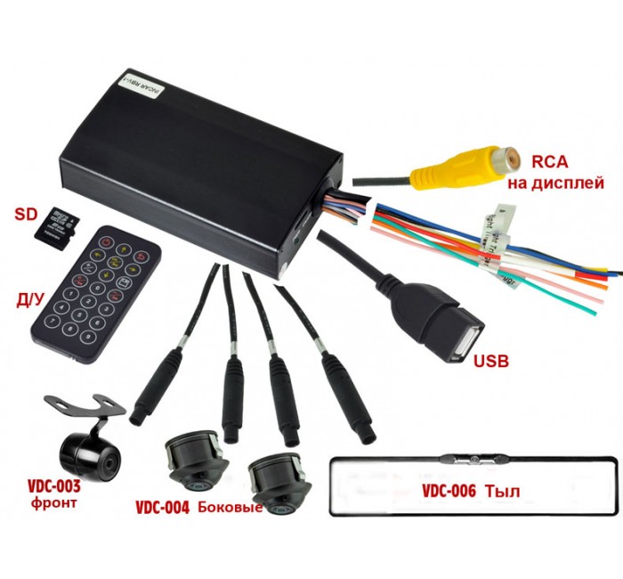 Видеорегистратор  Система кругового обзора InCar RBV-01
